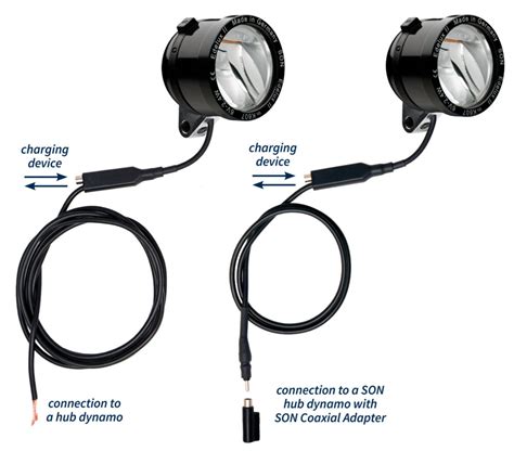 edelux ii with coaxial junction box|edelux ii hub dynamos.